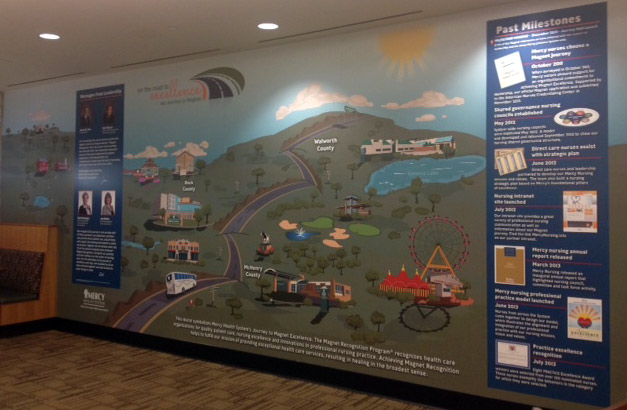 Mercy-Janesville-Magnet-Journey-Wall